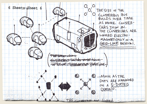 Clusterbus specs